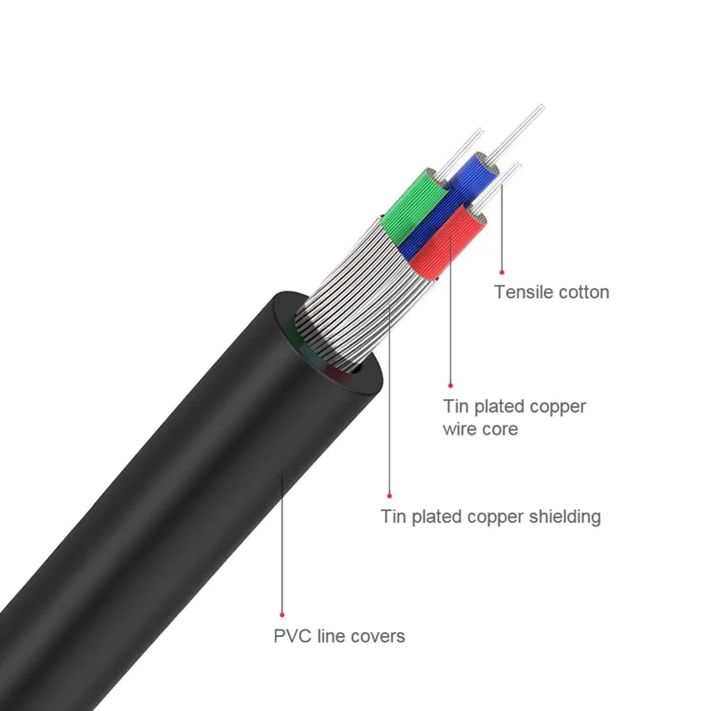 QGeeM RCA Cable 2RCA to 3.5 Au - Home Cinema Beamer ulasan dan harga