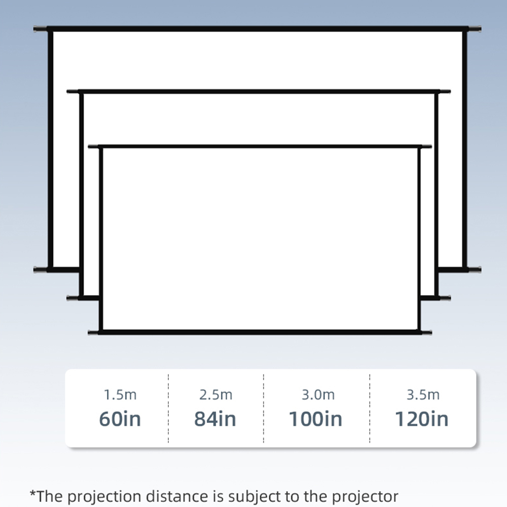 VEIDADZ Projector Screen Wall  - Home Cinema Rack ulasan dan harga