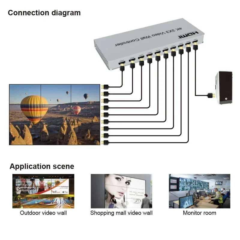 4K 3x3 HDMI Video Wall Control - Home Cinema Video Processor ulasan dan harga