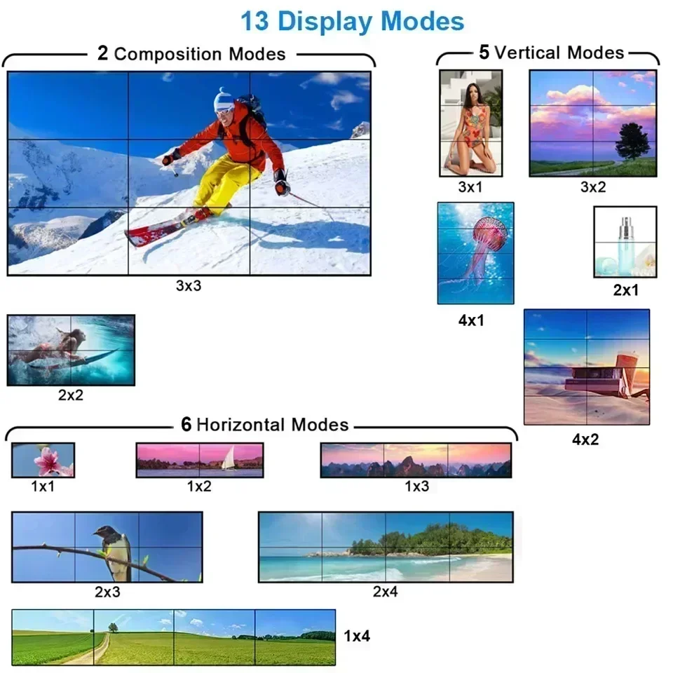 4K 3x3 Video Wall Controller 1 - Home Cinema Video Processor ulasan dan harga