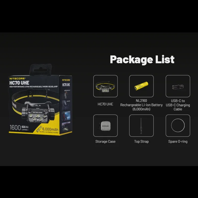 NITECORE HC70 UHE 1600Lumens U - Home Cinema Imax ulasan dan harga