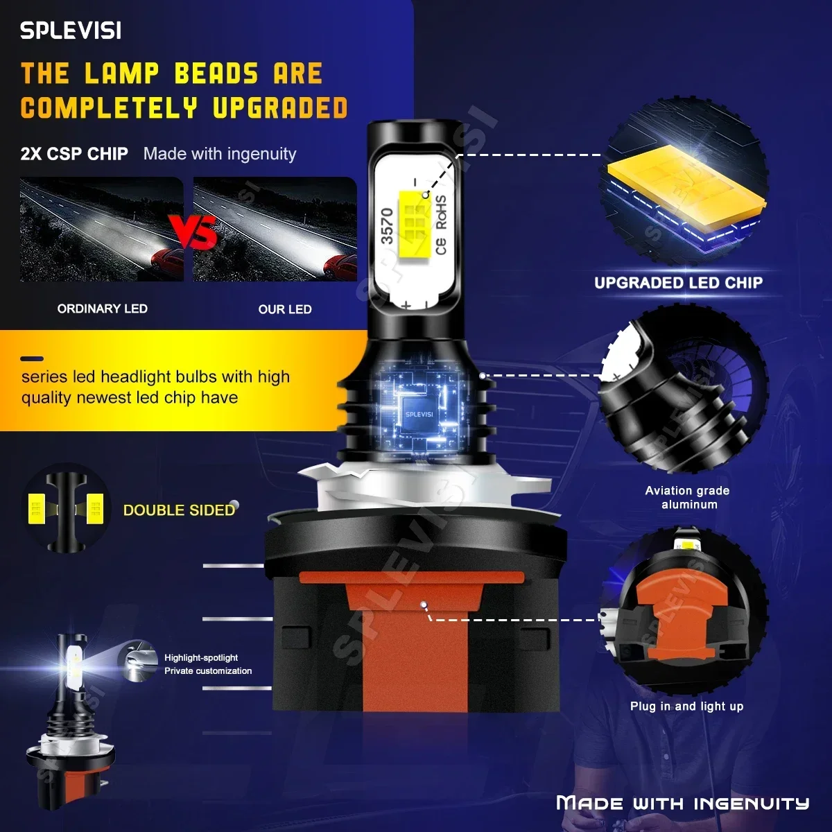 H15 LED Car Light High Beam Fo - Home Cinema Imax ulasan dan harga
