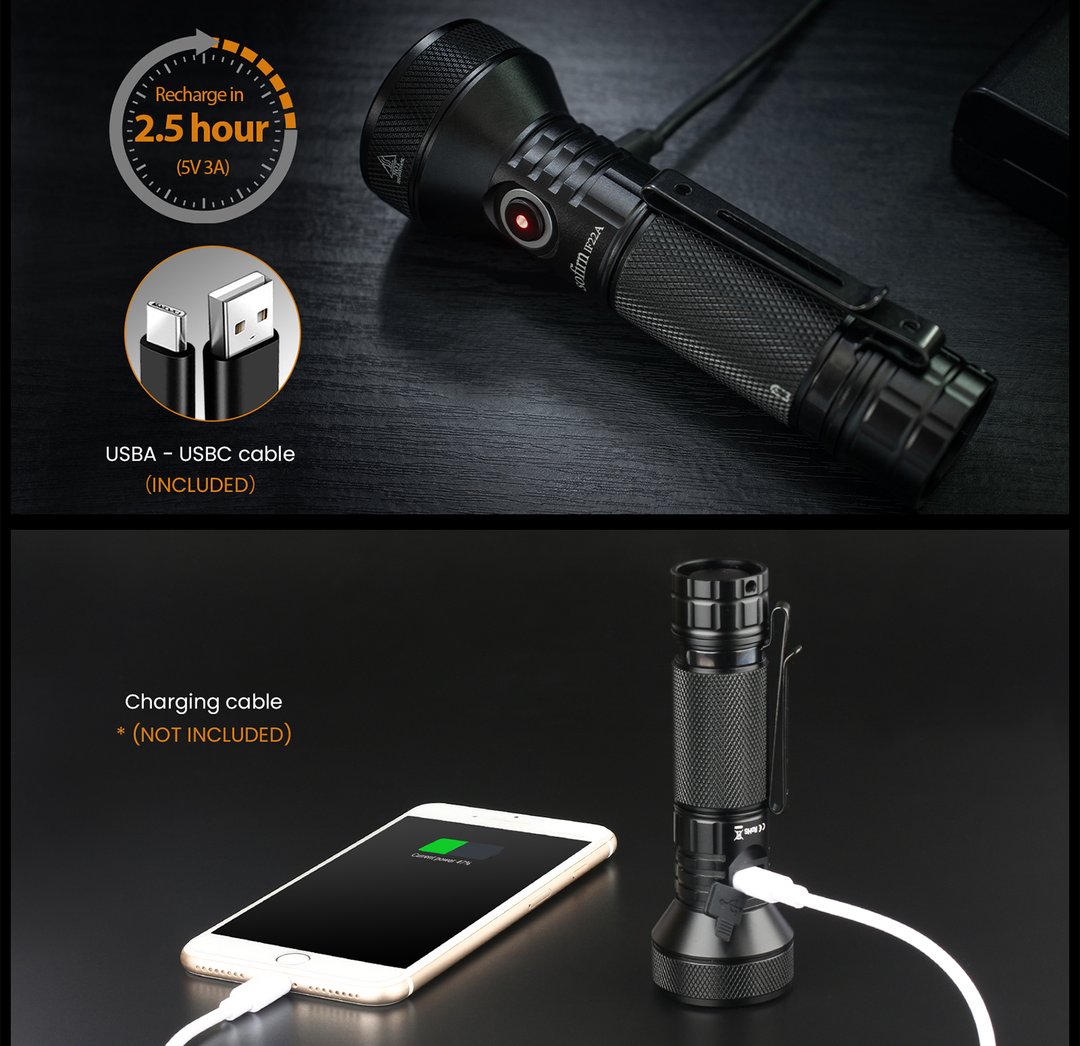Sofirn IF22A Rechargeable Spot - Home Cinema Imax ulasan dan harga