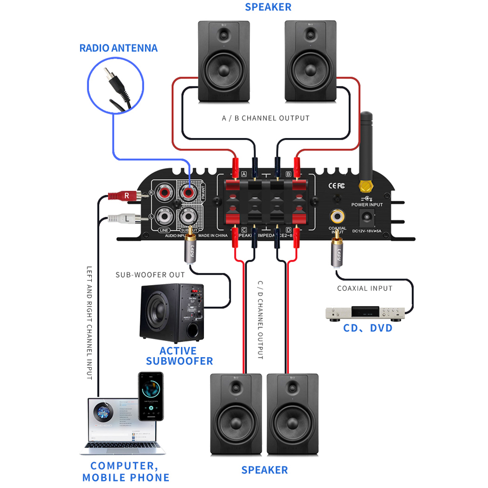 LEPY LP-269PRO 4.1 Channel Amp - Home Cinema Audio System ulasan dan harga