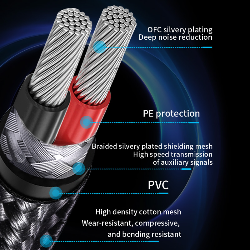 YYTCG SPDIF Coaxial Cable HIFI - Home Cinema Beamer ulasan dan harga