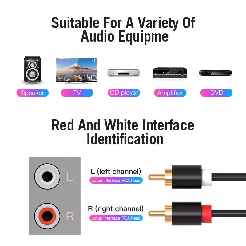 Dual RCA Cable HIFI Stereo 2 R - Home Cinema Beamer ulasan dan harga
