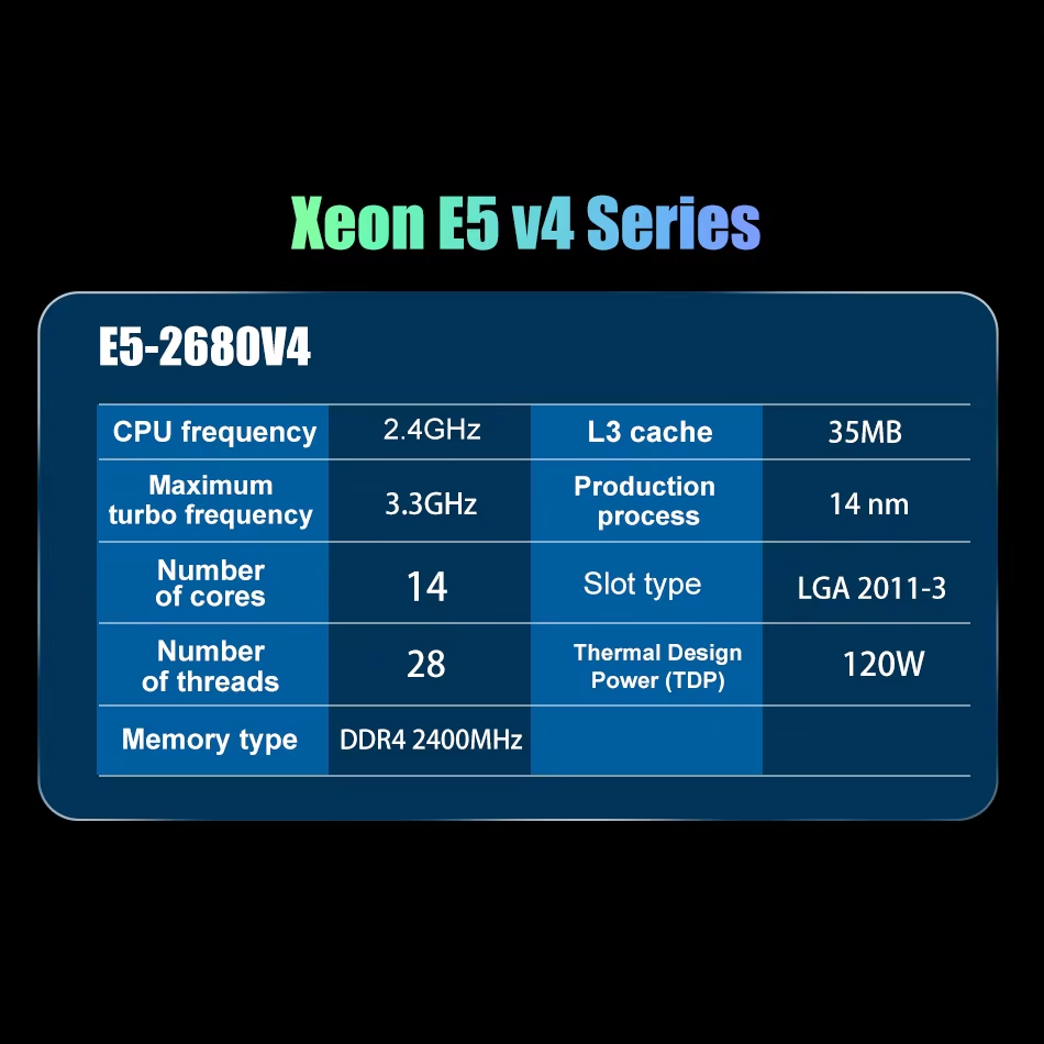 SOYO X99 Motherboard LGA 2011- - Home Cinema Video Processor ulasan dan harga