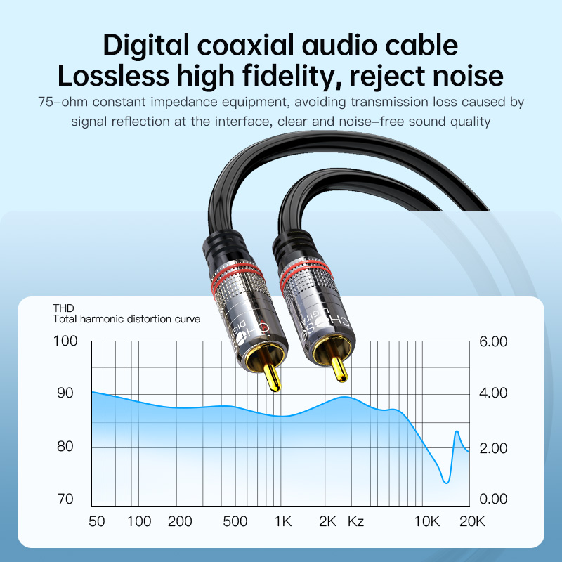 CHOSEAL RCA Cable Digital Coax - Home Cinema Beamer ulasan dan harga