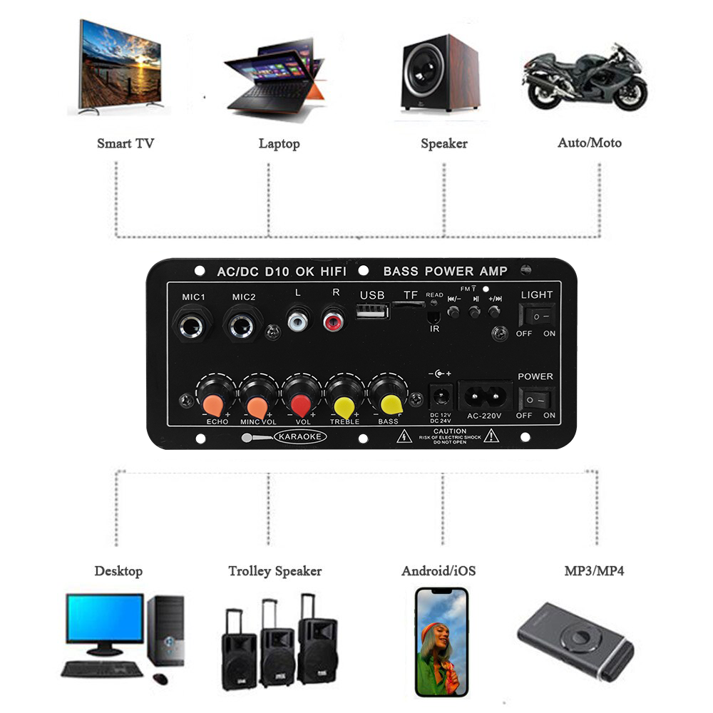 D10 Digital Bluetooth Amplifie - Home Cinema Beamer ulasan dan harga