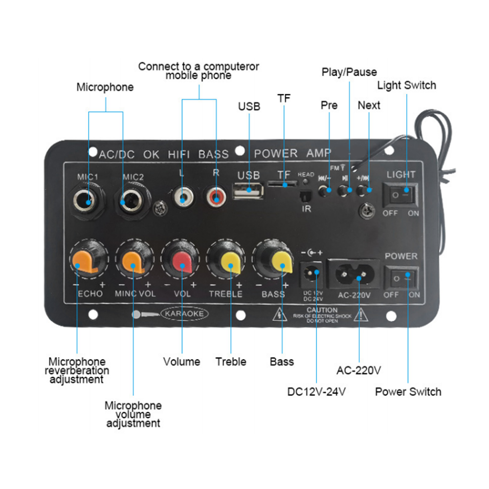 D10 Digital Bluetooth Amplifie - Home Cinema Beamer ulasan dan harga