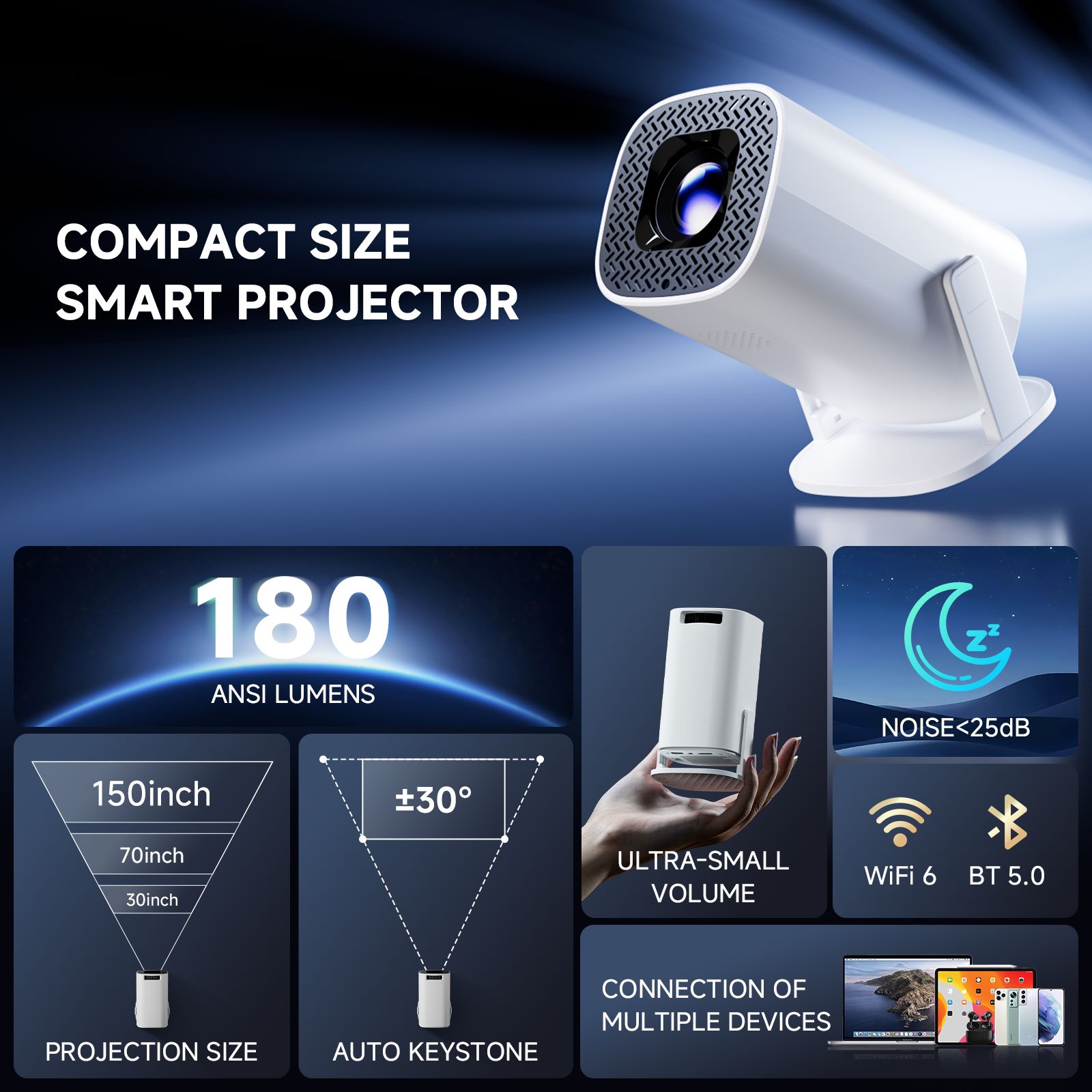 P30 PRO Smart Mini Projector A - Home Cinema Rack ulasan dan harga