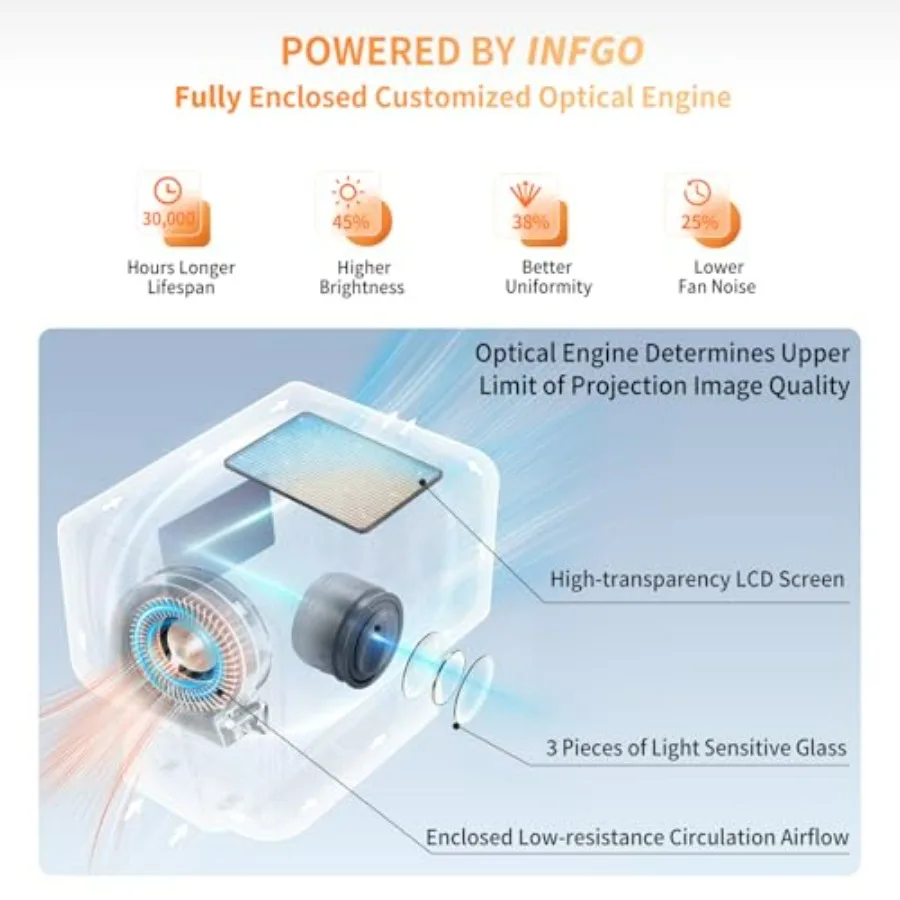 ApexTP4K Projector With Wifi A - Home Cinema Experience ulasan dan harga