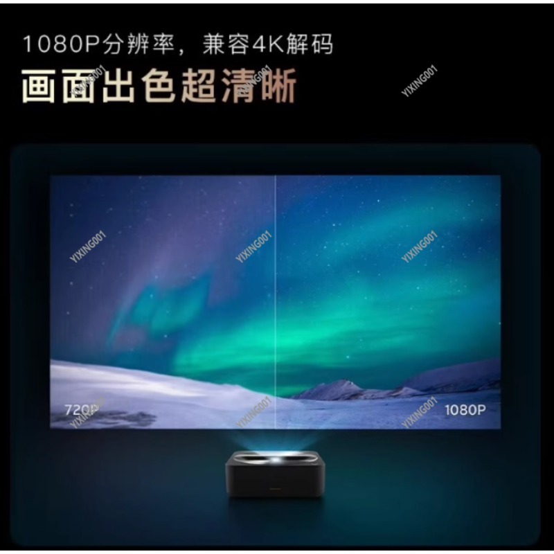 R1 Nano Projector 90% New Shor - Home Cinema Experience ulasan dan harga